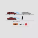 Collision Mitigation Braking System™ (CMBS™)