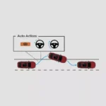 Road Departure Mitigation System (RDM)