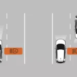 Auto High-Beam (AHB)