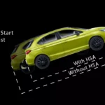 Hill Start Assist (HSA)