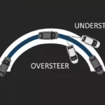 Vehicle Stability Assist (VSA)