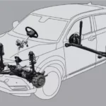 MacPherson Strut & H-Shape Beam Suspension