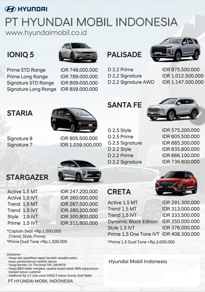 Daftar Harga Hyundai Jakarta - Dealer Mobil Hyundai Jakarta | Hyundai ...